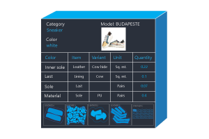 MindGEST Material Estimation